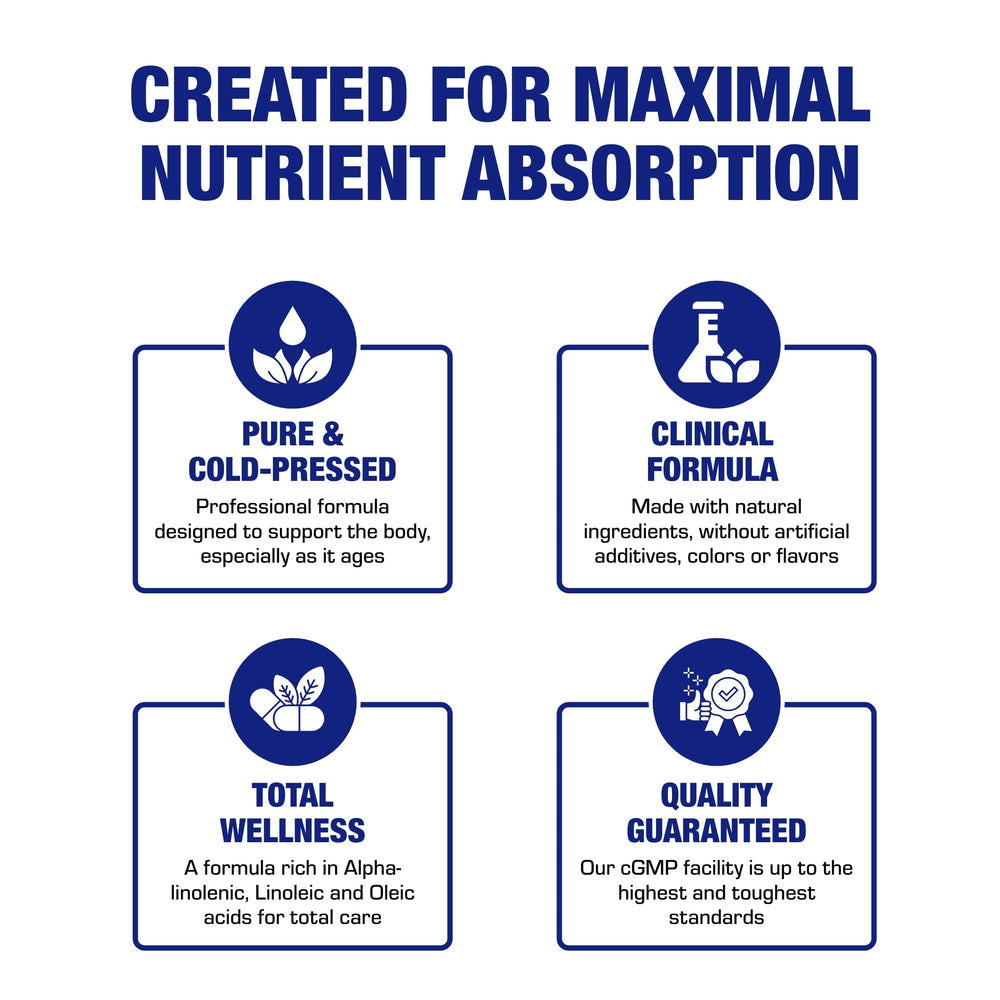 Anabolic Laboratories daily use softgels with meal illustrate convenient supplementation
