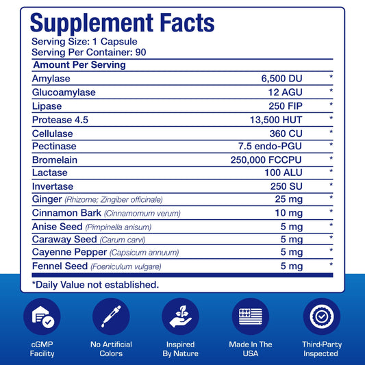 Anabolic Laboratories enzyme ingredients highlighting amylase, protease, and lipase for digestion.