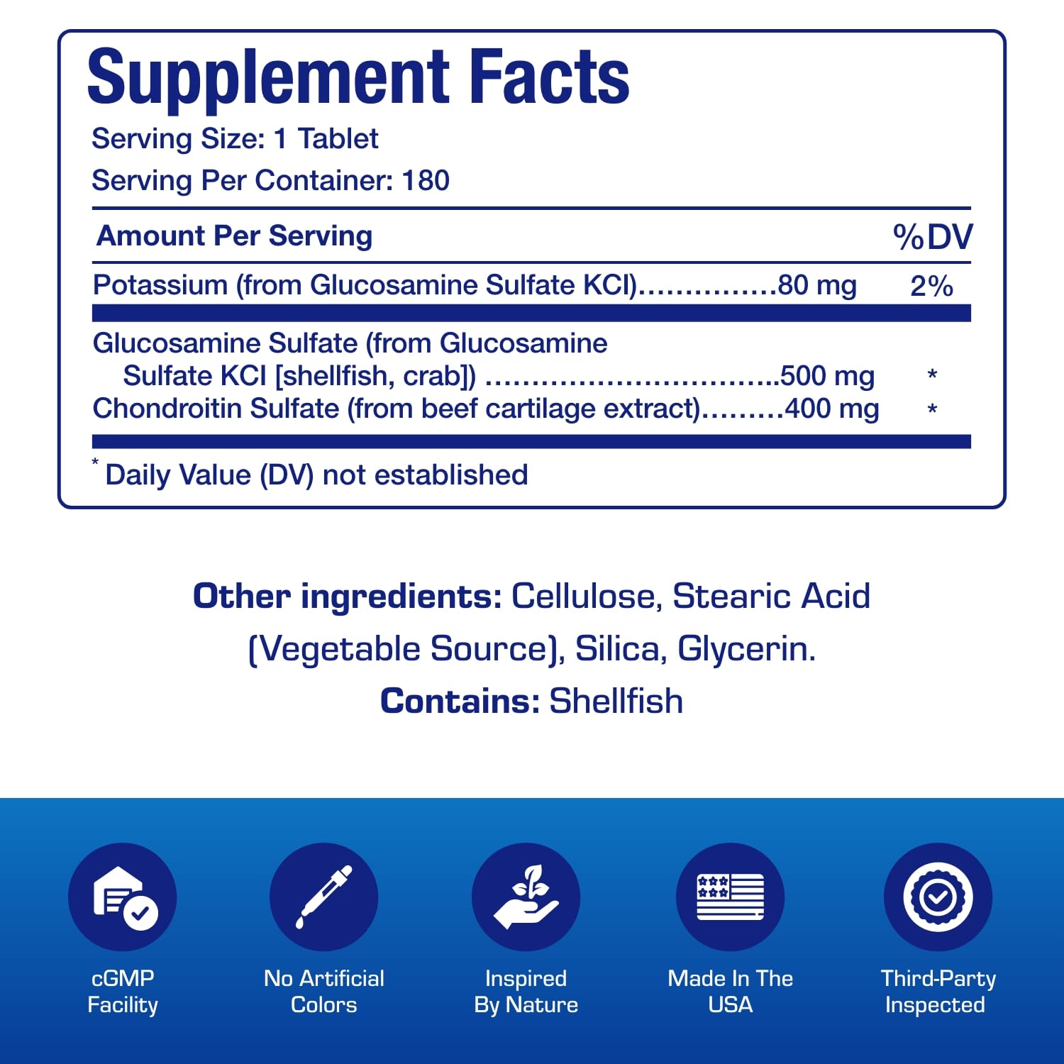 Anabolic Laboratories Label cgmp-certified purity claim