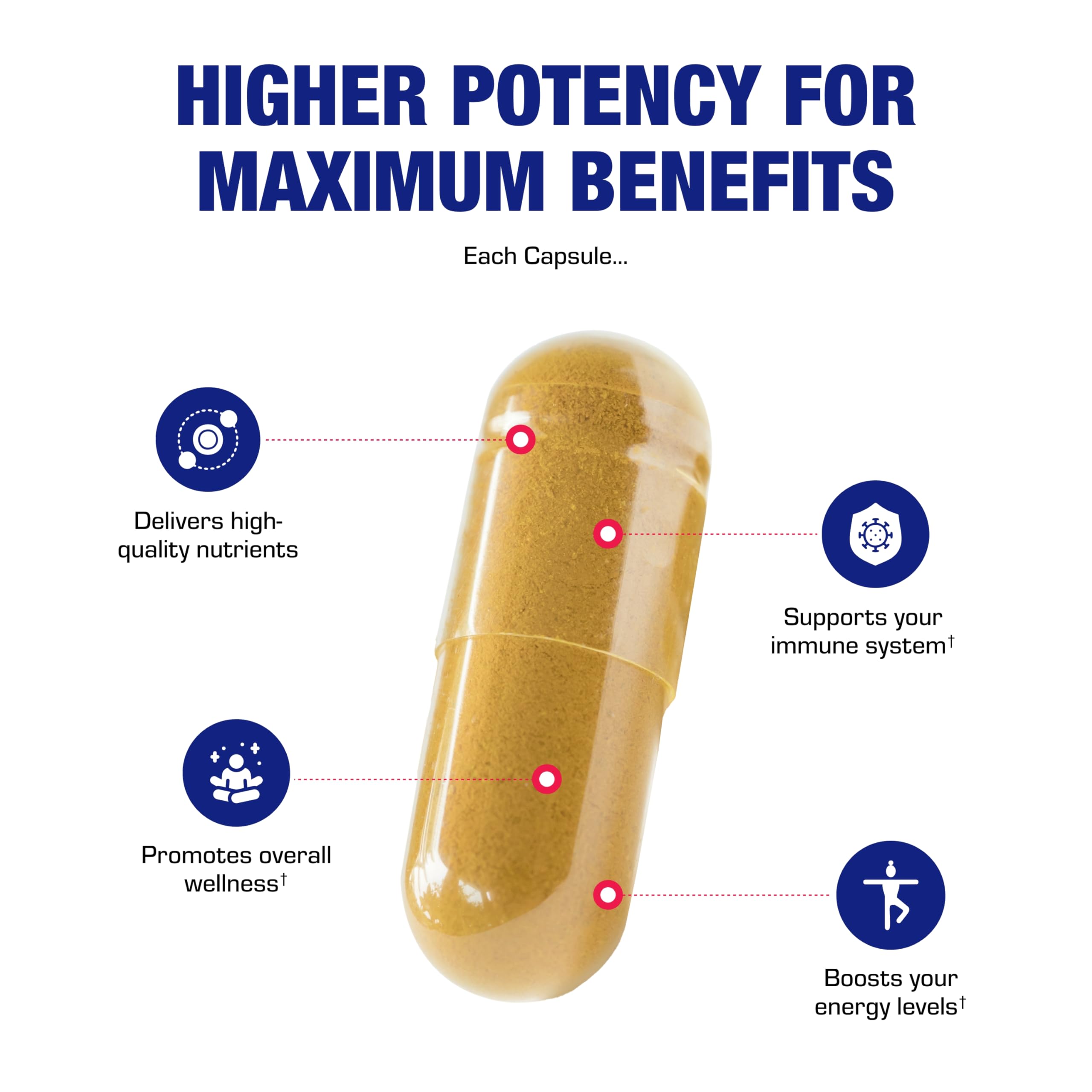 Anabolic Laboratories Lutein supplement close-up indicating eye and cognitive support.