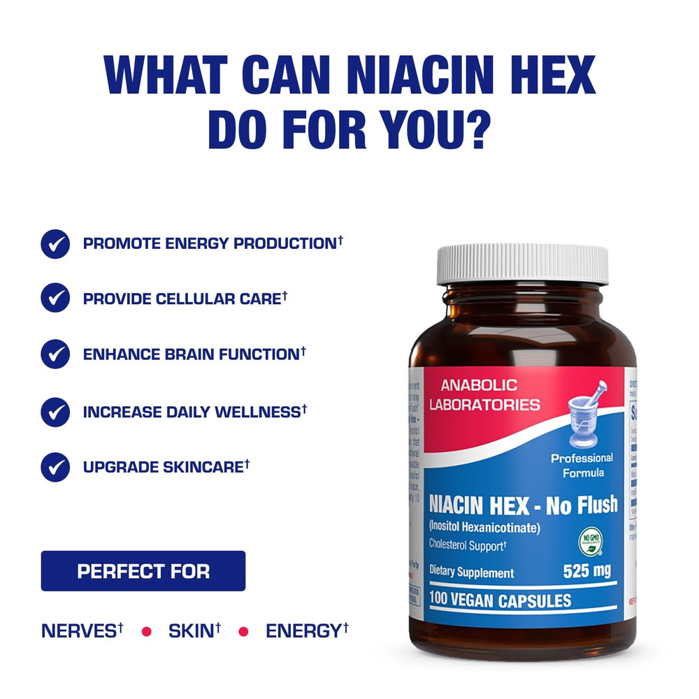 Anabolic Laboratories bottle in a morning routine for steady B3 intake