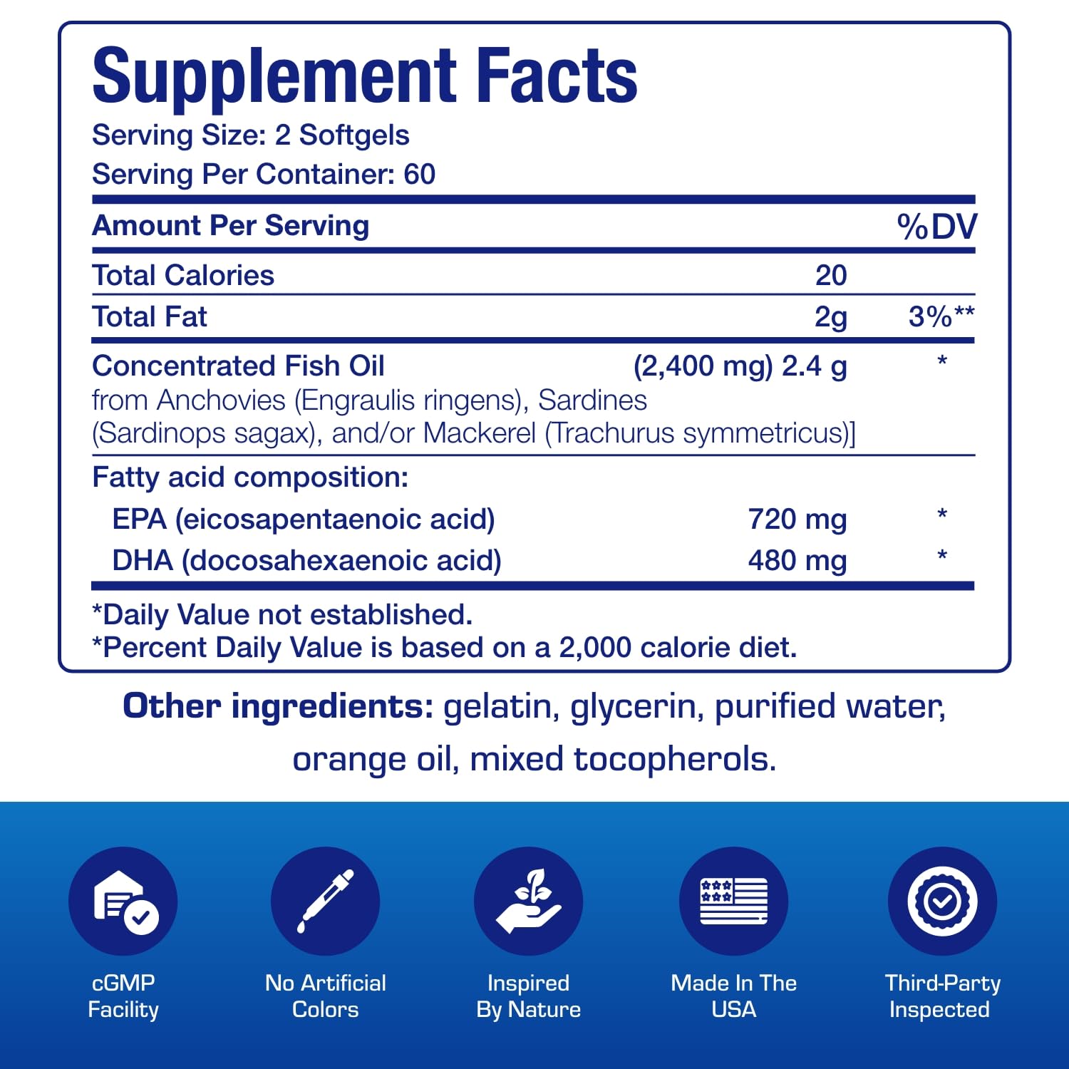 Anabolic Laboratories omega-3 nutrition facts panel emphasizing EPA and DHA levels