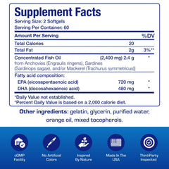 Anabolic Laboratories omega-3 nutrition facts panel emphasizing EPA and DHA levels