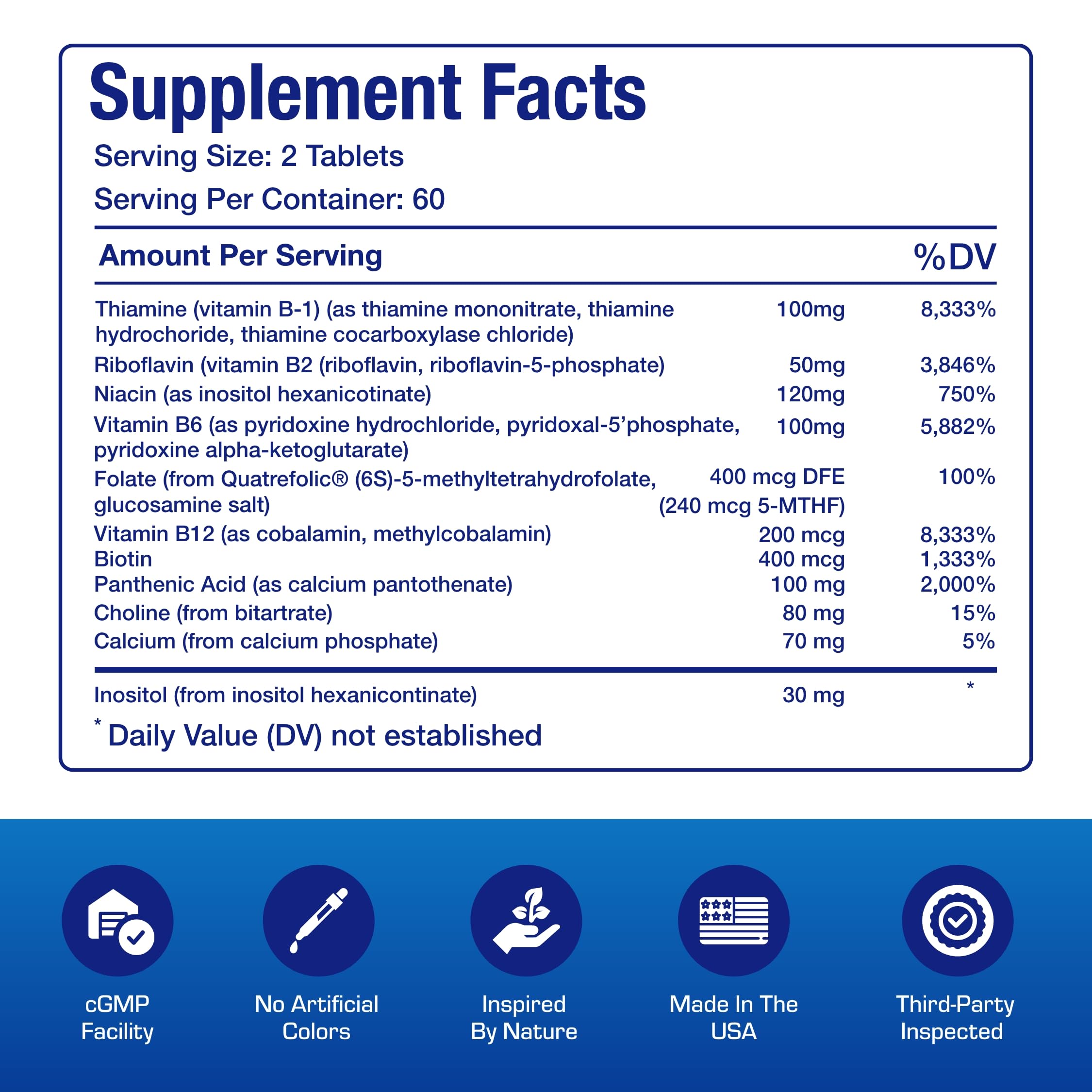 Anabolic Laboratories Quatrefolic methylfolate illustration emphasizing bioavailability