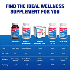 Vitamin C icon on Anabolic Laboratories iron supplement signaling added vitamin support.