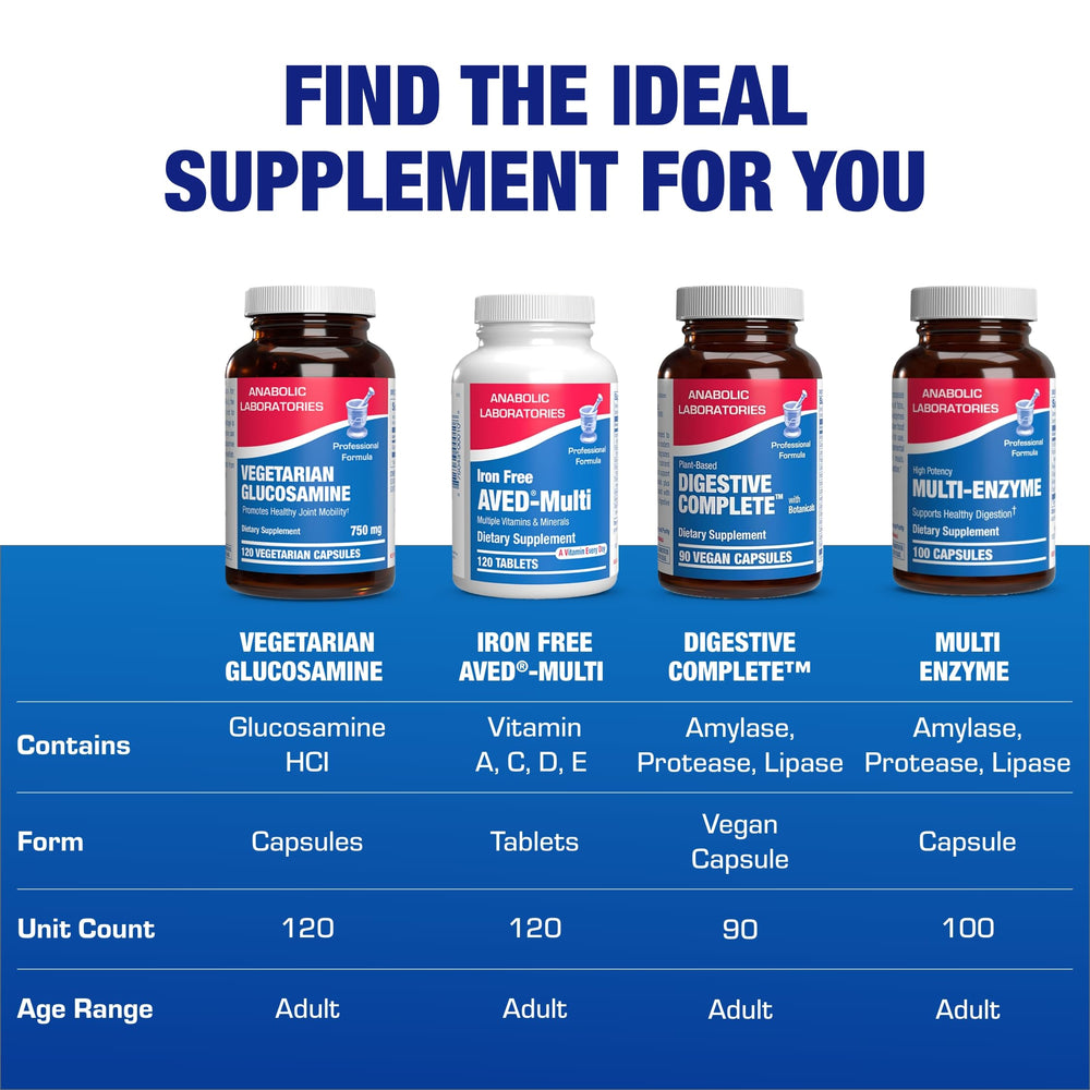 Anabolic Laboratories vegan glucosamine manufacturing scene reflecting cGMP standards.