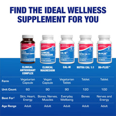 Anabolic Laboratories Vitamin C boost capsules image for immune wellness possibilities.