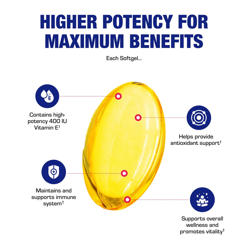 Captioned antioxidant complex of Vitamin E 400 IU softgels