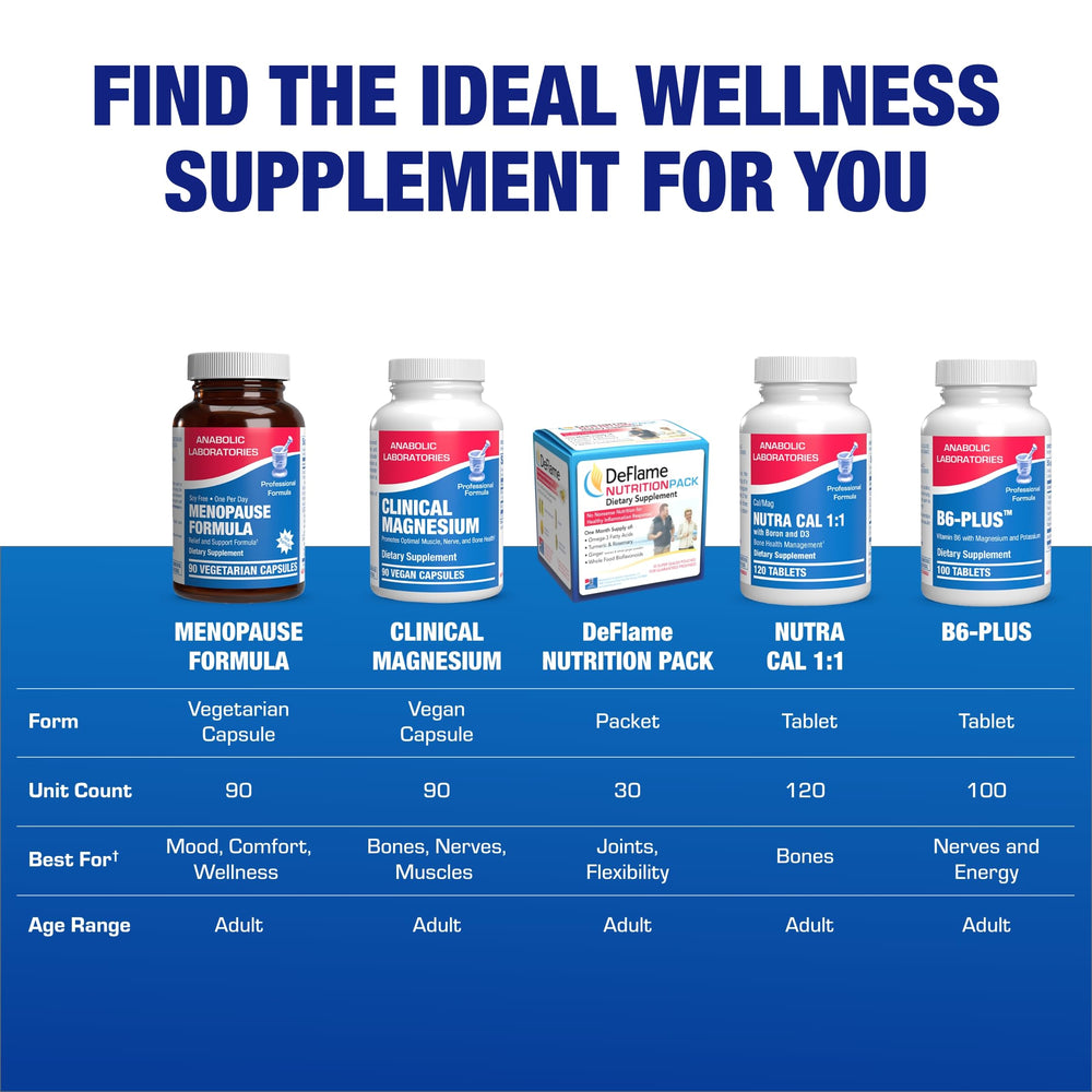 Wellness scene with Anabolic Laboratories capsules on a wooden surface for daily routine.
