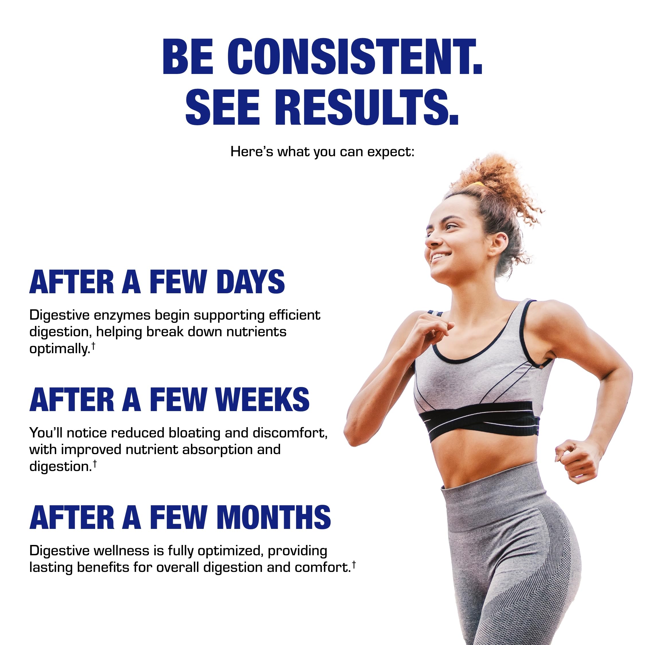 Anabolic Laboratories for women and men digestive support during meals.