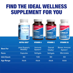 Anabolic Nutra Disc capsules arranged in daily routine