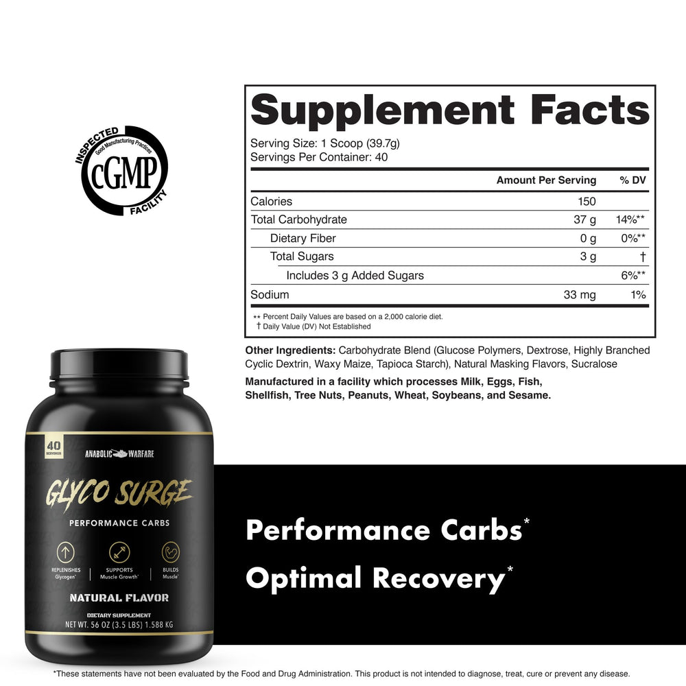 Anabolic Warfare Glyco Surge powder-dispense image highlighting premium post-workout carb source.