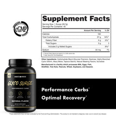 Anabolic Warfare Glyco Surge powder-dispense image highlighting premium post-workout carb source.