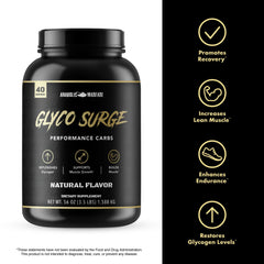 Serving scoop for Glyco Surge demonstrates precise post-workout dosing.
