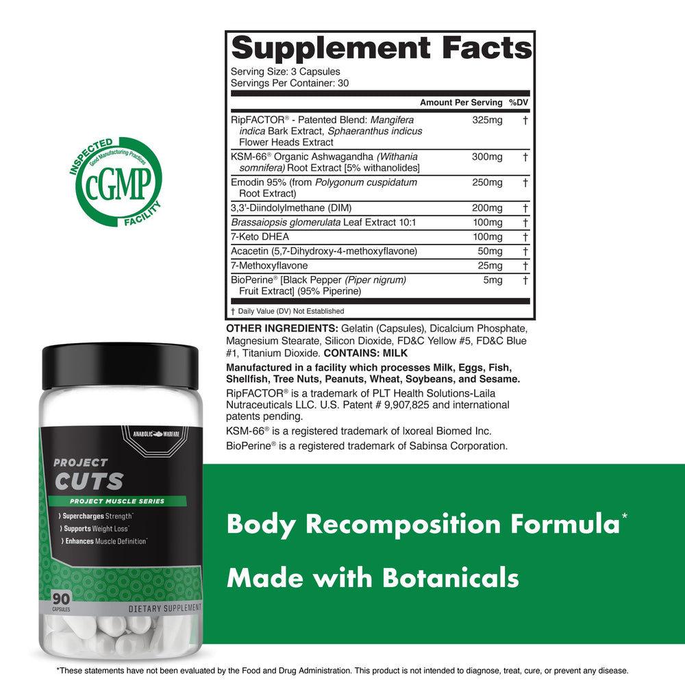 Anabolic Warfare Project Cuts with DIM ingredient detail indicating mood and skin support potential