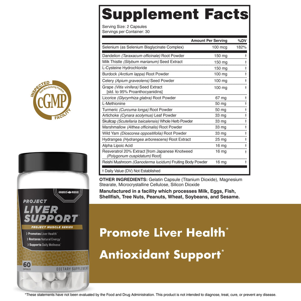 Anabolic Warfare Project Liver Support ingredients turmeric and burdock highlight antioxidant potential.