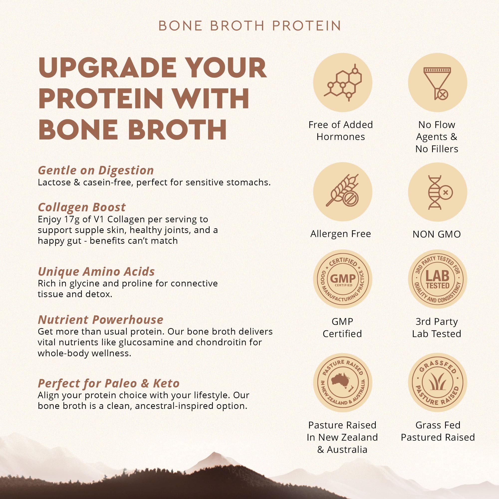 Ancestral Supplements shows organic mushrooms as part of a nutritious blend.