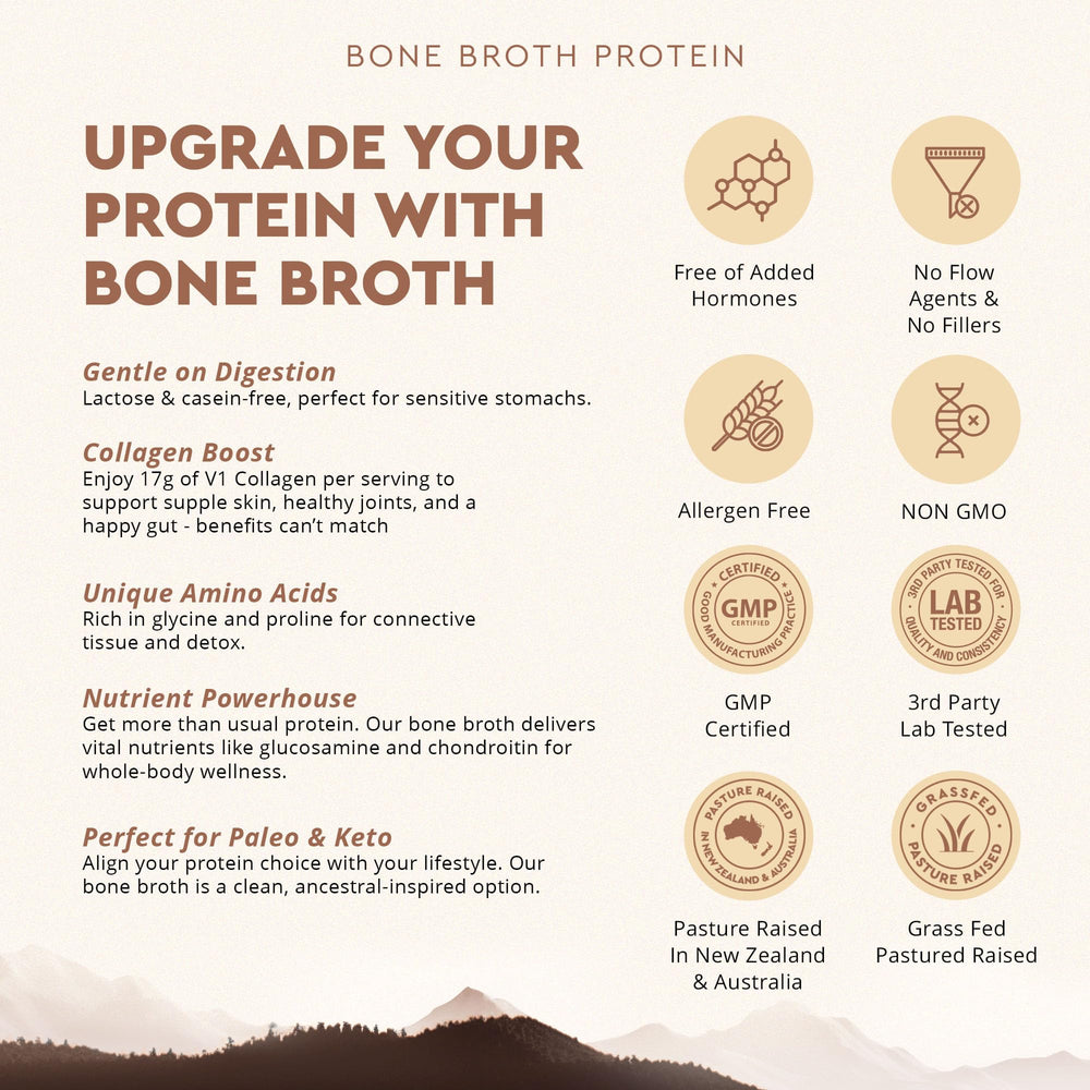 Ancestral Supplements shows organic mushrooms as part of a nutritious blend.