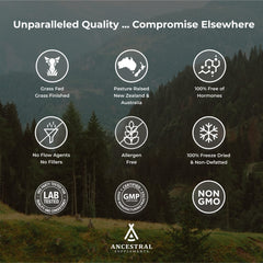 Ancestral Supplements purity verification badge on packaging for product trust
