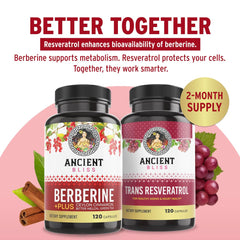 Ancient Bliss Resveratrol daily-use capsules ready for routine