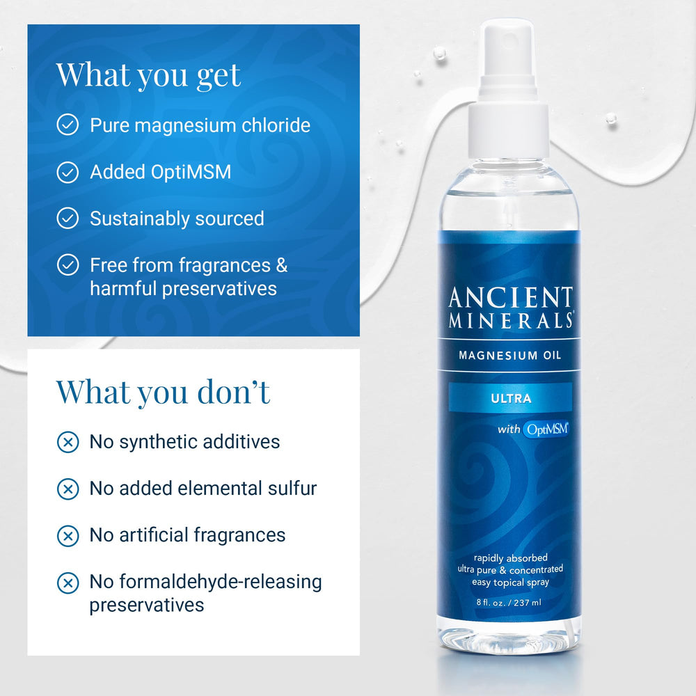 Ancient Minerals OptiMSM formulation highlighted on packaging.