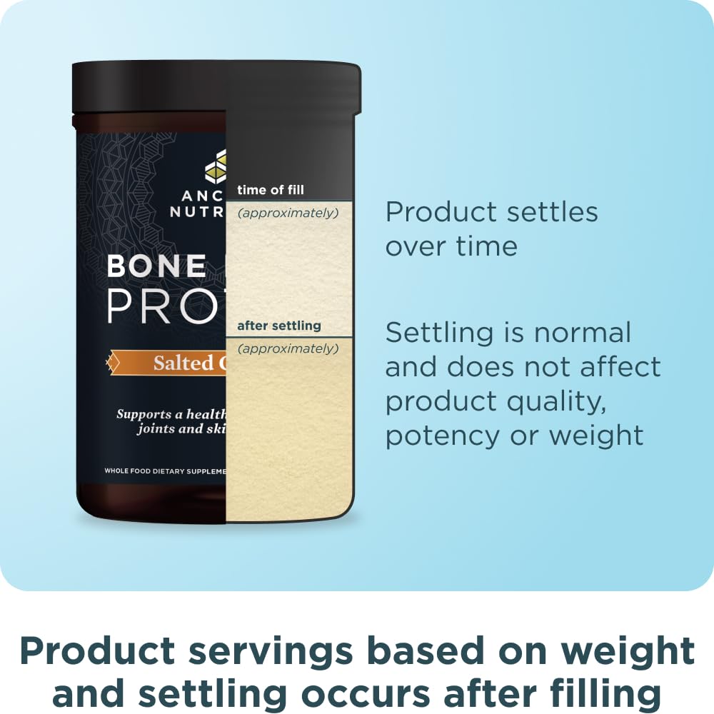 Ancient Nutrition gluten-free, paleo, and keto friendly icons