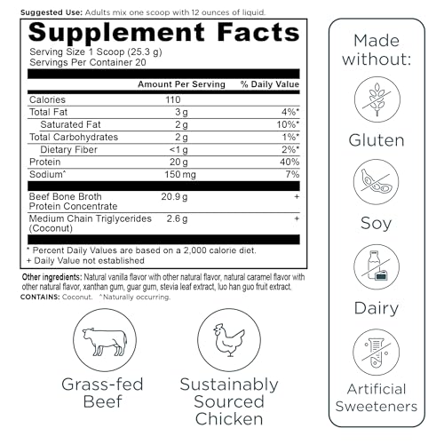 Ancient Nutrition packaging notes USA made and third-party tested