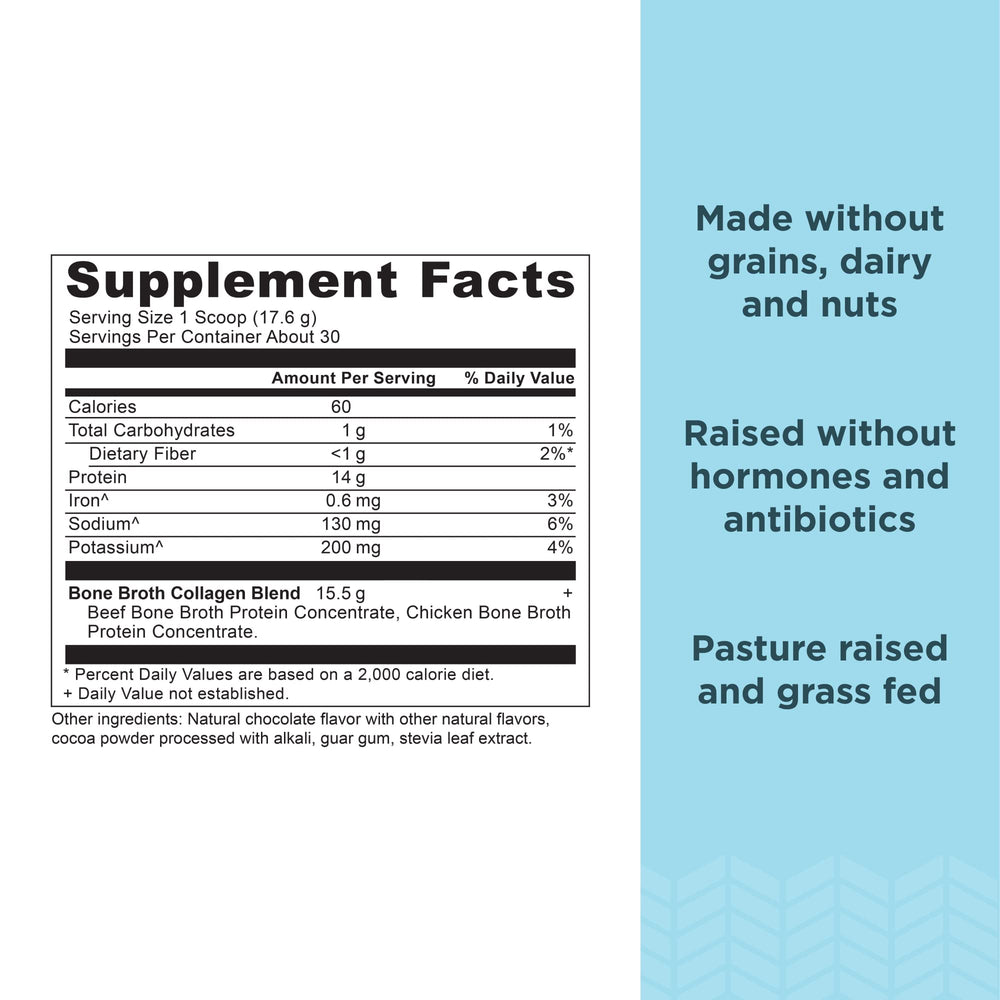 Ancient Nutrition collagen peptides easily dissolving in a glass after mixing.