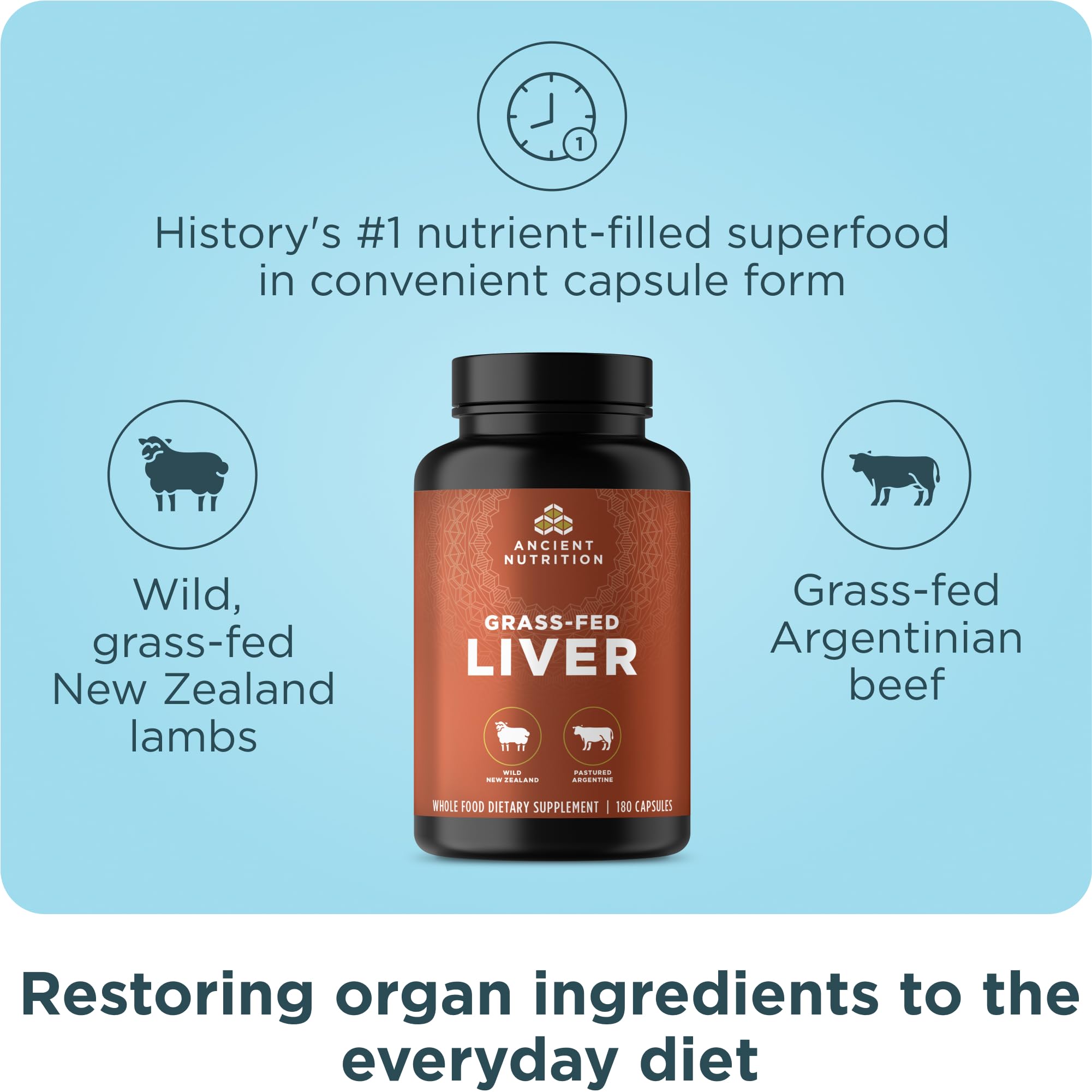 Ancient Nutrition grass-fed bovine organ label highlights whole-food nutrients.