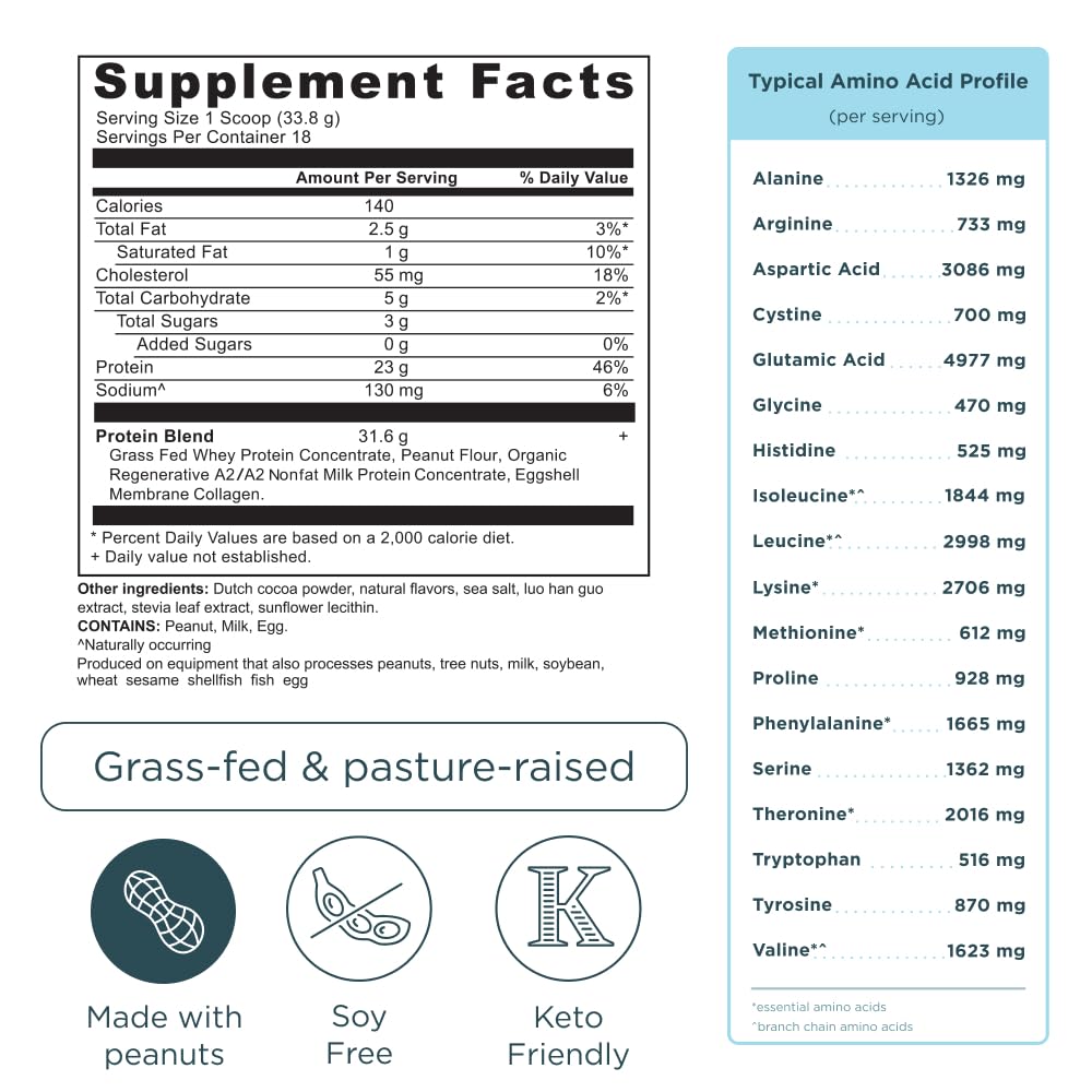 Ancient Nutrition whey protein shake in glass, chocolate peanut butter flavor