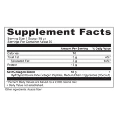 KetoCOLLAGEN morning coffee mix ready to boost daily routine