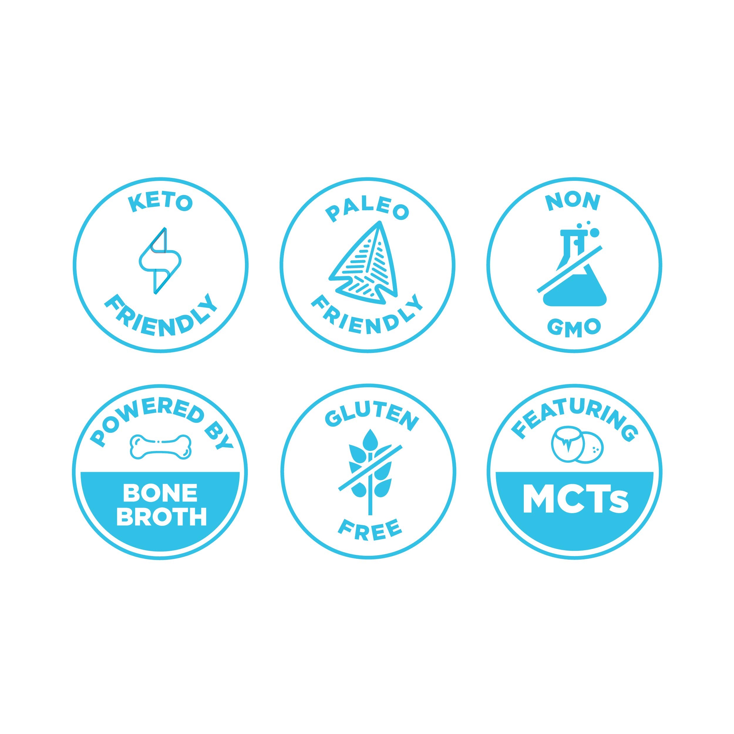 Bone broth fats and protein source highlighted for KetoPROTEIN