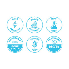 Bone broth fats and protein source highlighted for KetoPROTEIN