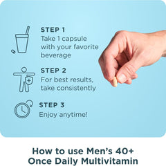 Ancient Nutrition Multivitamin for Men 40+ packaging box signals quality and trust
