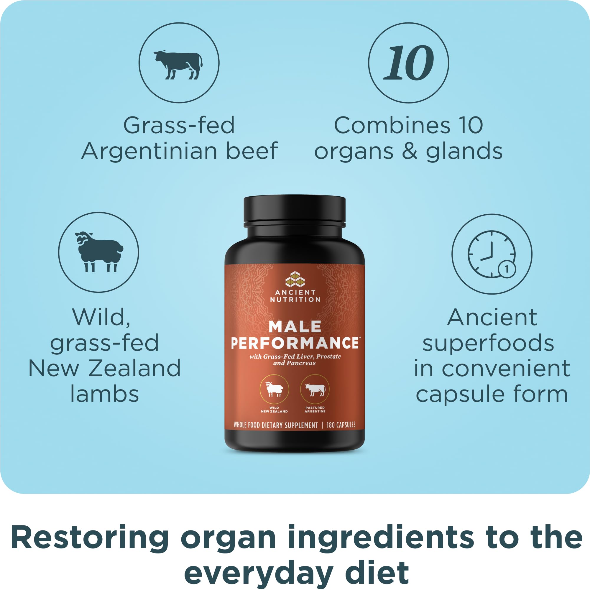 Ancient Nutrition Organs ingredients label showing grass-fed and wild organ sources.
