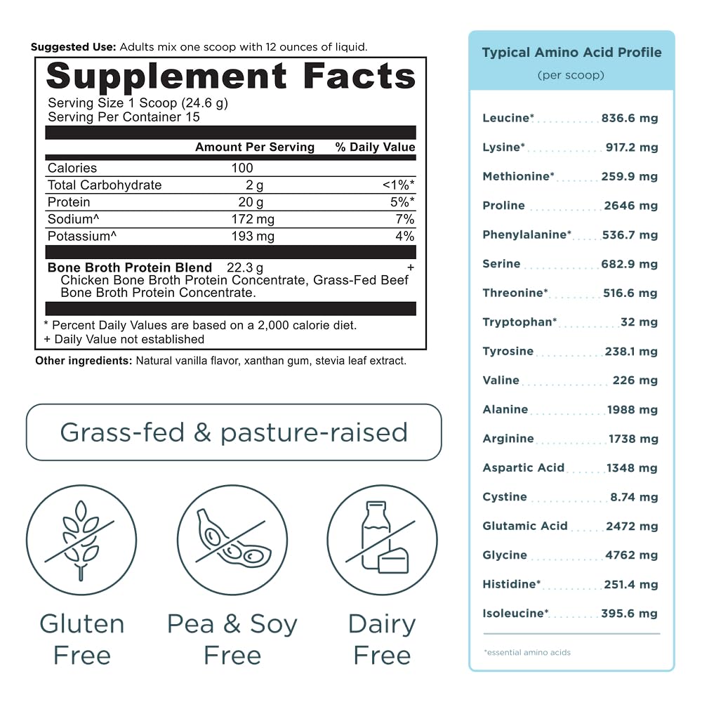 Ancient Nutrition pasture-raised ingredients emphasize quality
