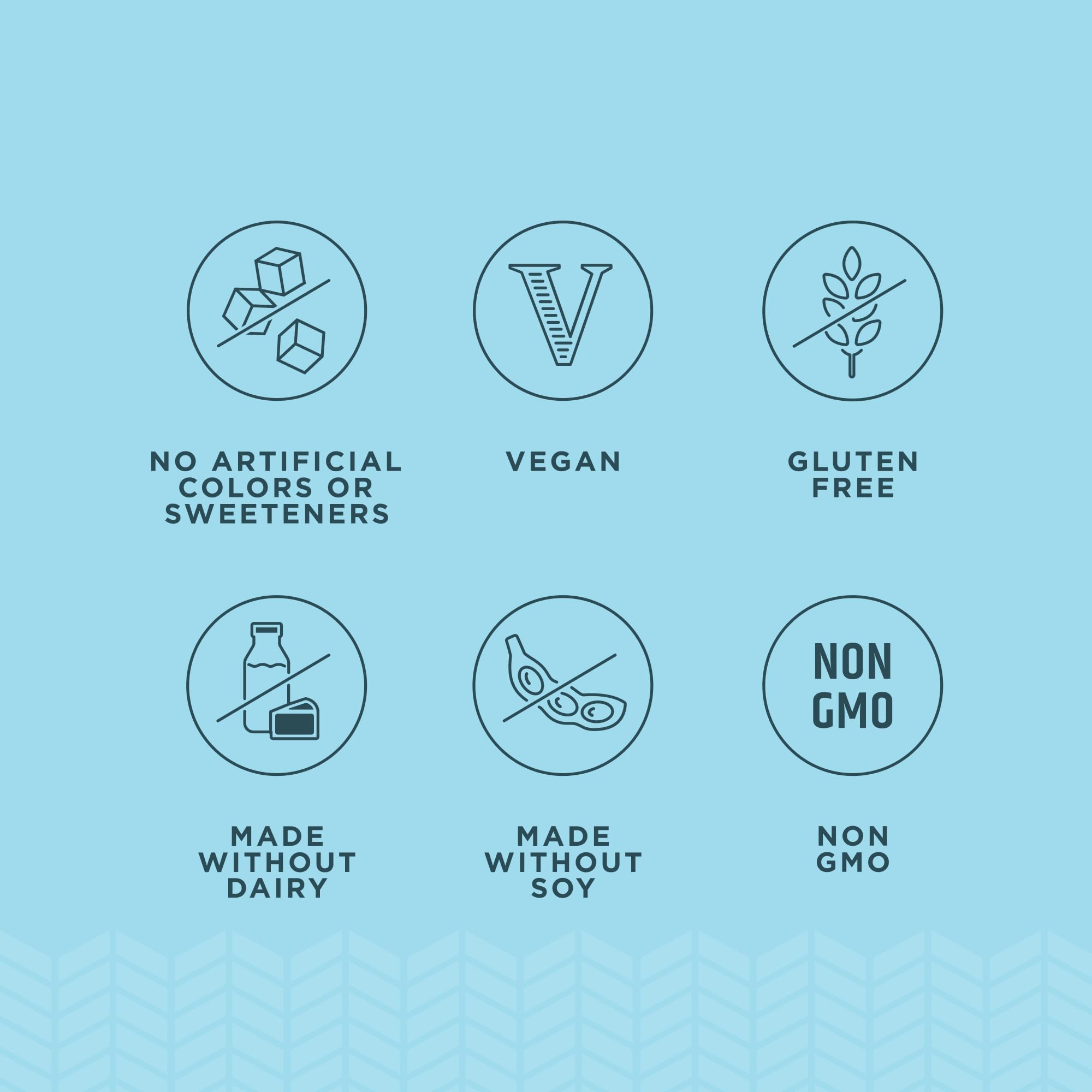Ancient Nutrition SBO Probiotic Trinity packaging showcases branding and sustainable materials