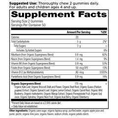 Close-up of Ancient Nutrition Supergreens Gummies showing flavor