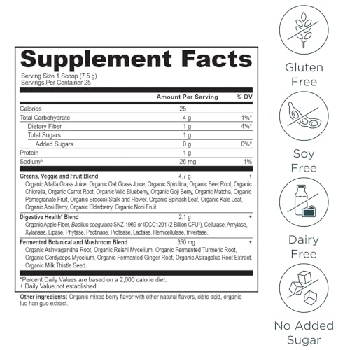 Scoop of Ancient Nutrition SuperGreens powder highlighting probiotic blend for digestion support.