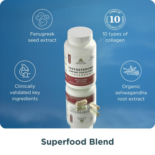 Ancient Nutrition testosterone support capsules close-up for daily vitality and mood support.