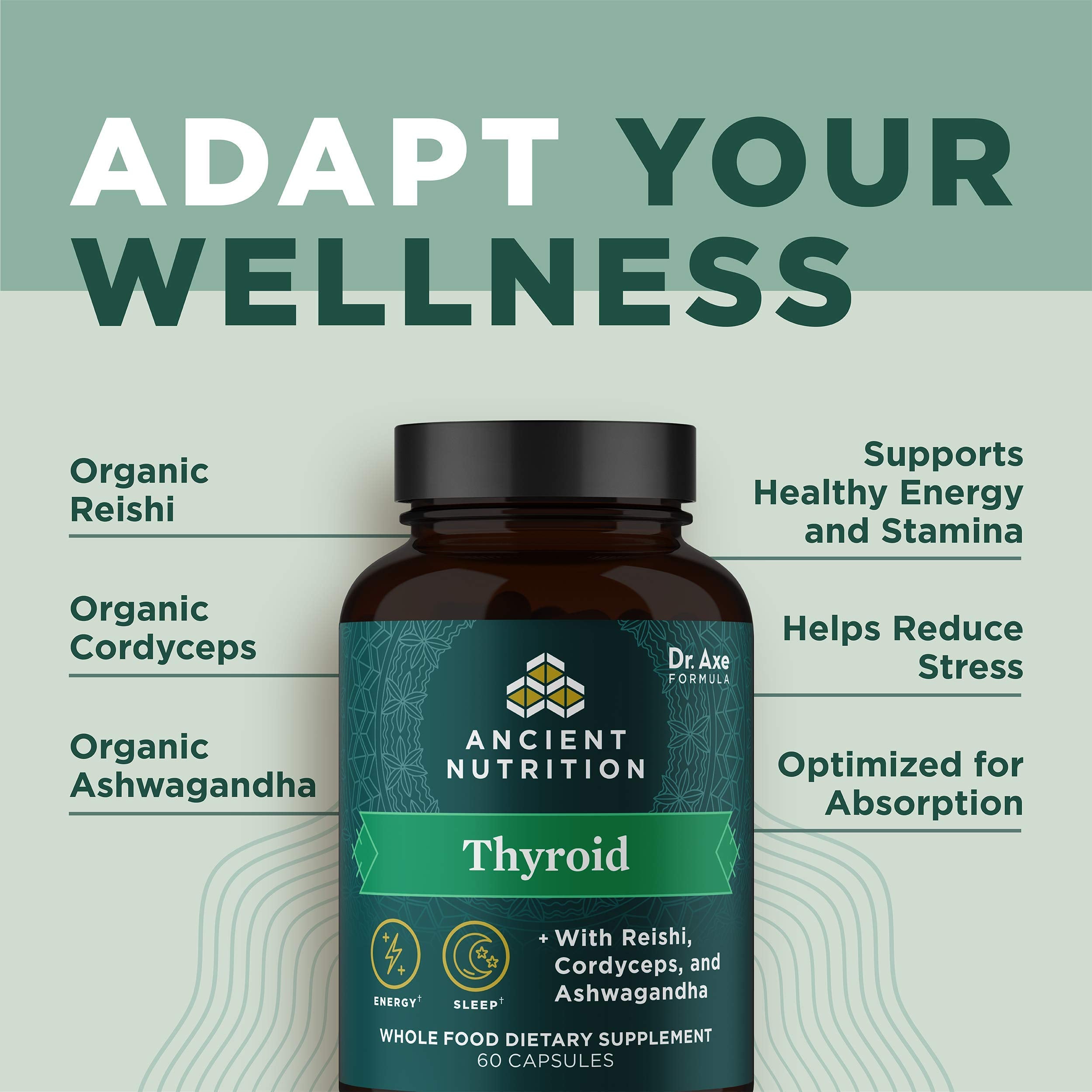 Ancient Nutrition Thyroid Support bottle beside a glass of water, ideal for morning routine.