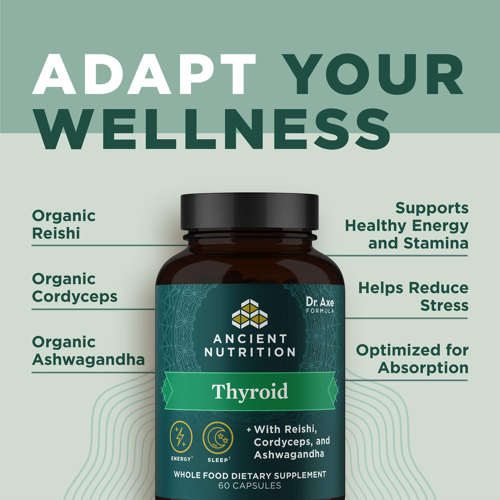 Ancient Nutrition Thyroid Support bottle beside a glass of water, ideal for morning routine.