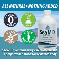 Anderson Sea M.D. glass with drops prepares a mineral-enhanced beverage
