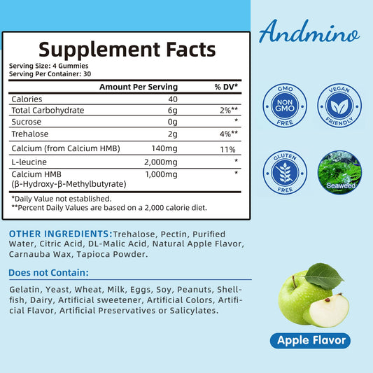 Andmino gummies texture showcases a pleasant chew over capsules.