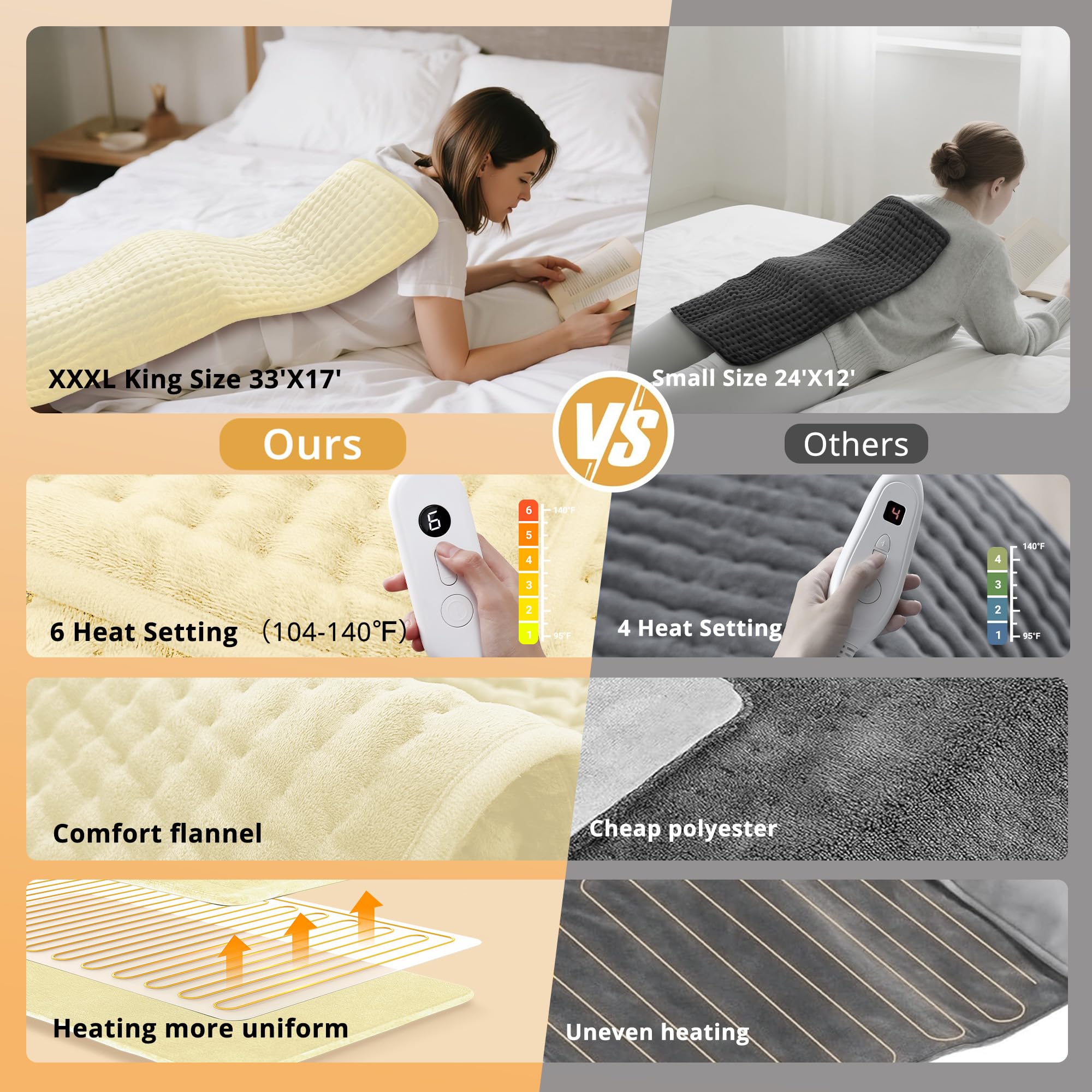 Andola heating pad showing six heat levels for personalized warmth.