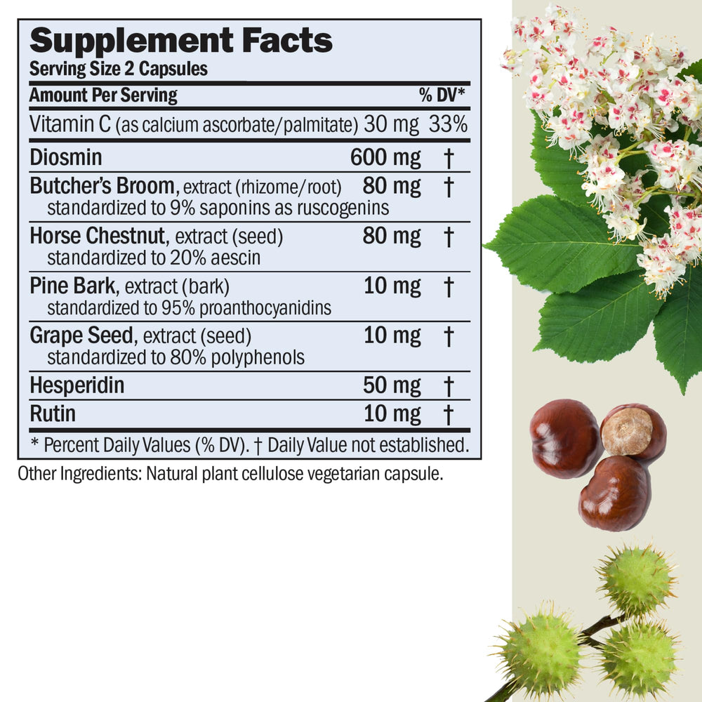 Capsules closeup from Andrew Lessman Circulation reveal fast absorption for daily leg comfort.