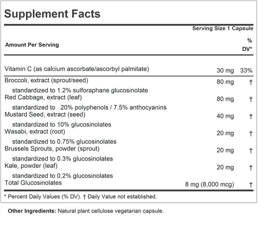 ANDREW LESSMAN Cruciferous Extracts bottle label showing clean, additive-free formula.