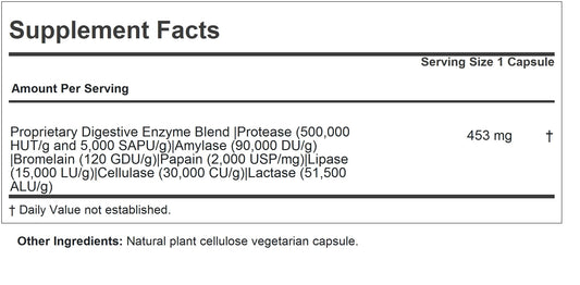 Andrew Lessman Digest Assure bottle back label shows allergen-free information and ingredients.