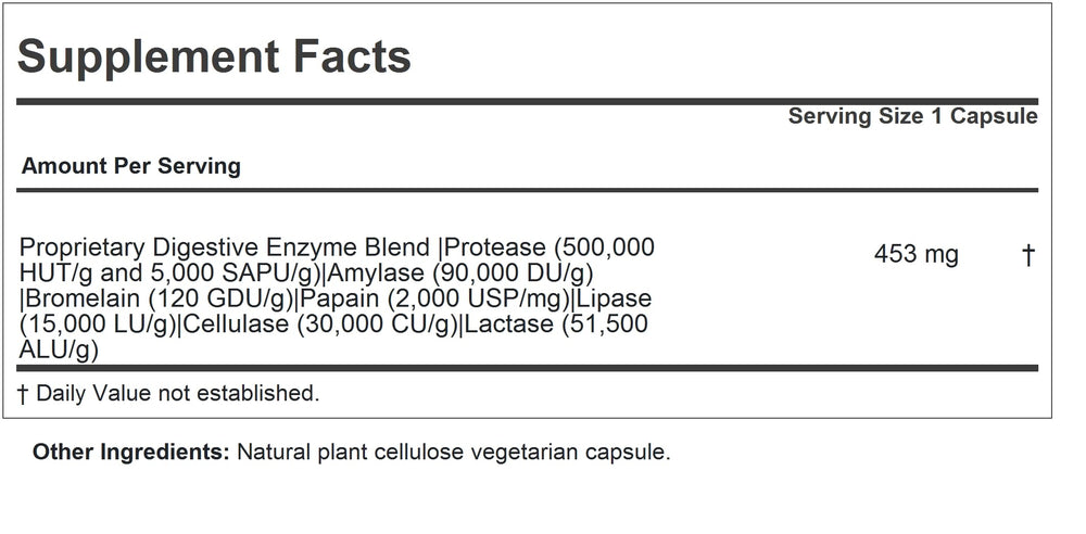 Digest Assure capsules close-up showing vegetarian enzyme blend for digestion