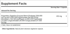 Digest Assure capsules close-up showing vegetarian enzyme blend for digestion
